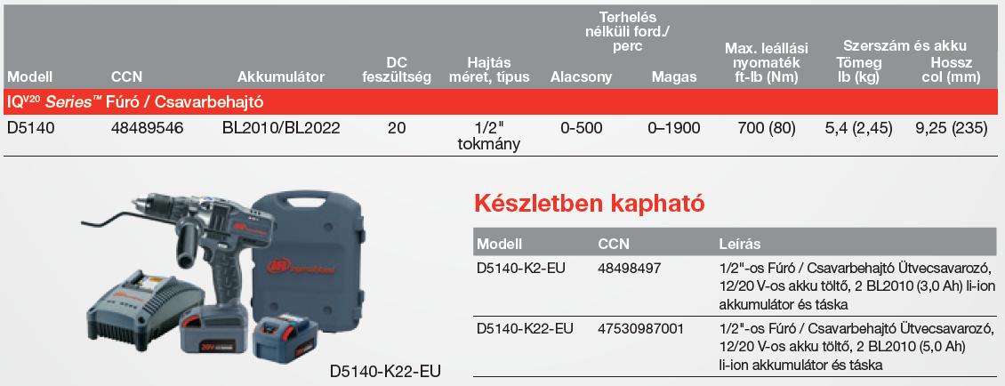 akkumulatoros-furo-csavarozo-ingersoll-rand
