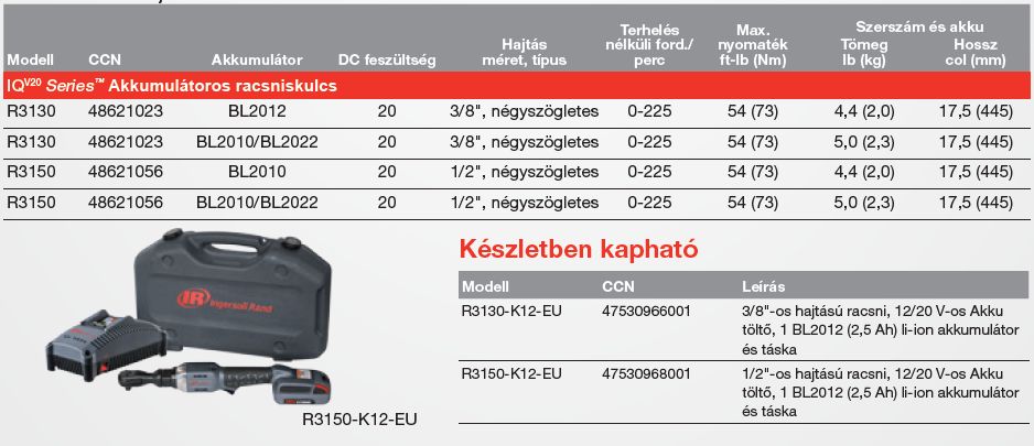 akkumulatoros-racsniskulcs-ingersoll-rand