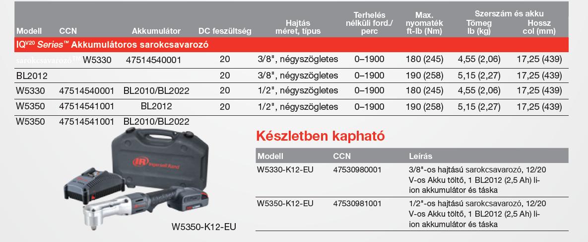 akkumulatoros-sarokcsavarozo-ingersoll-rand