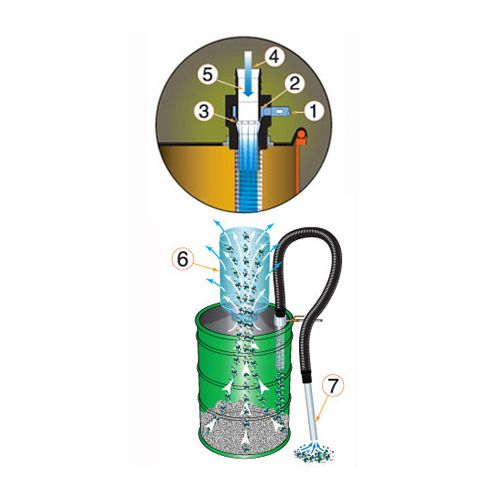 nagyereju-forgacs-es-szarazanyag-felszivo-berendezes-exair nagyereju-forgacs-es-szarazanyag-felszivo-berendezes-exair