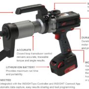 Cordless Torque Multiplier 40V.