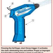 Hogy működik az INTELLISTAT Ion Air Gun