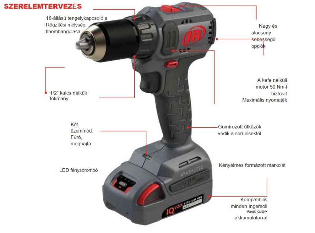 D3141-ingersoll-rand-mimiko-furo-csavarozo