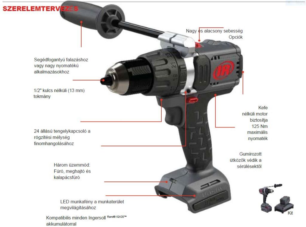 D5241-ingersoll-rand-mimiko-utvefuro-csavarozo