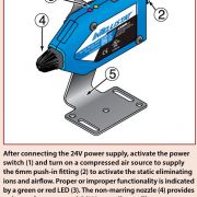 Hogyan működik az INTELLISTAT Ion Air Nozzle